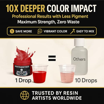 24 Color Pigment Paste for Epoxy Resin Set (24 Count)