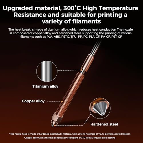 Hi Hotend Kit