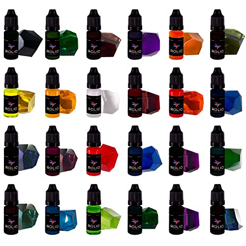 Liquid Pigment Colors