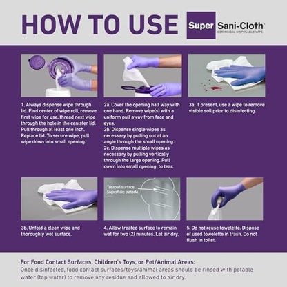 Professional Disposables Surface Disinfectant Super Sani (160 Count)