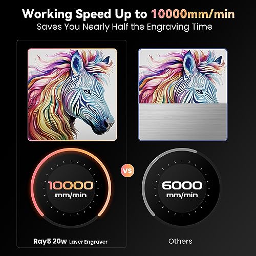 RAY5 Laser Engraver 20000mW Laser Cutter 130W CNC Laser Cutter with 3.5"Touch Screen Laser Engraving Machine DIY Engraver Tool for Metal Glass Wood Leather Laser Class ii