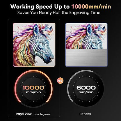 RAY5 Laser Engraver 20000mW Laser Cutter 130W CNC Laser Cutter with 3.5"Touch Screen Laser Engraving Machine DIY Engraver Tool for Metal Glass Wood Leather Laser Class ii