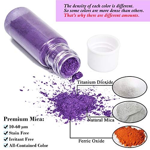Mica Powder for Epoxy Resin