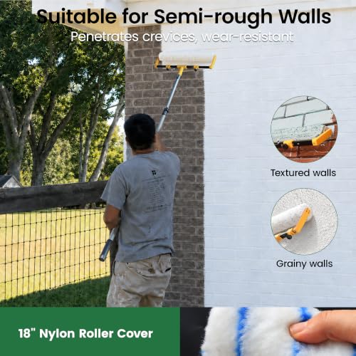 18 Inch Paint Roller Kit