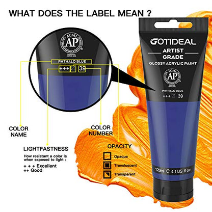 Acrylic Paint Phthalo Blue Tubes (4.1 Fl Oz)