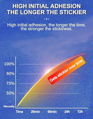 Strongest Double Sided Tape (29.5 Foot)