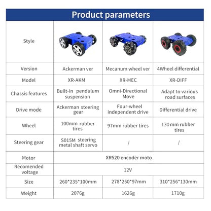 Smart Robot Chassis 130mm Wheels 4WD car Chassis 4