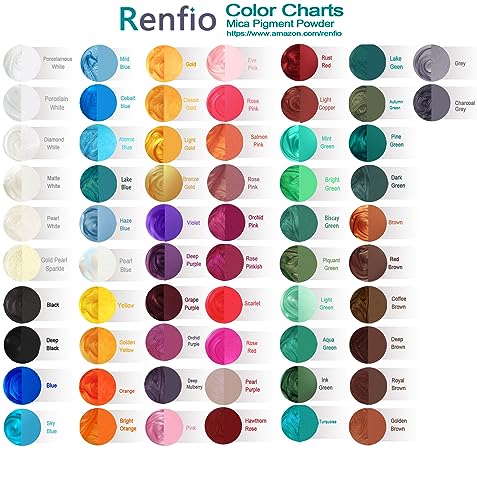 100g Mica Powder Pigment Natural Fine Powdered Pigments (3.5 Ounce)