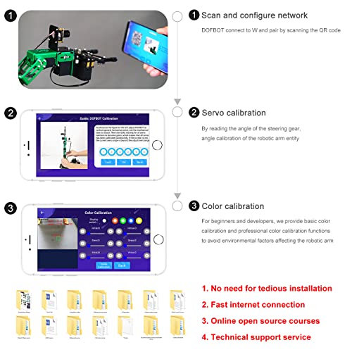 6DOF Robotic Arm for Jetson Nano 4GB ROS2