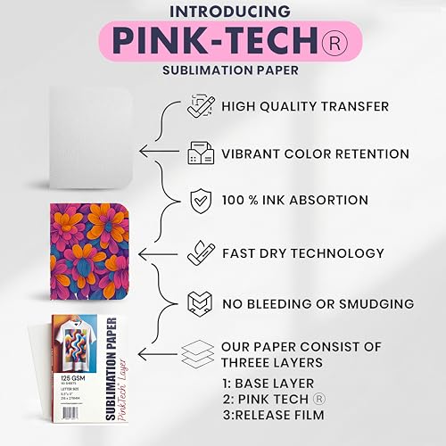 Hayes PinkTech Sublimation Paper 8.5x11 Inch 110 Sheets 125gsm for Inkjet Printer Epson Canon Sawgrass Heat Transfer Paper Works with Sublimation Ink for T (110 Count)
