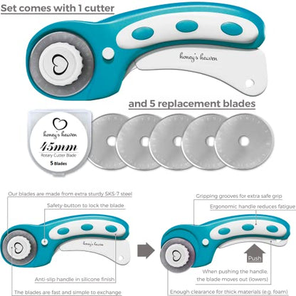 Rotary Cutter Set