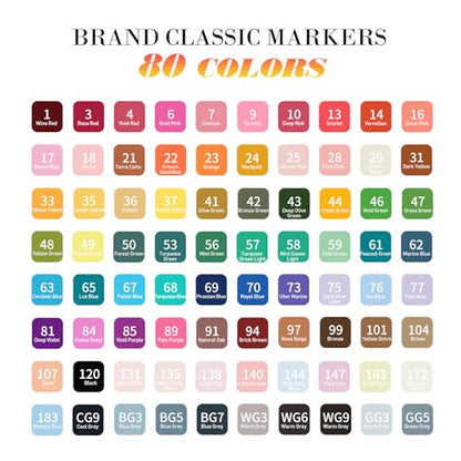Alcohol Markers