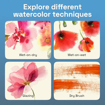 Watercolor Paint Set with Palette & Brush Pens (100 Count)