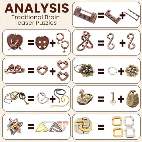 9 Pcs Metal Brain Teasers 3D Steel Puzzle Set (9 Count)
