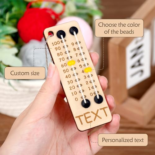 Personalized Multi