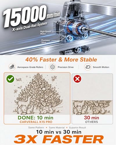 Laser Engraver 12W Laser Engraving Machine for Wood Metal Acrylic Glass Stone