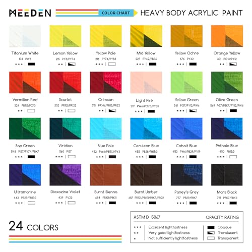 Heavy Body Acrylic Paint (48 Fl Oz)