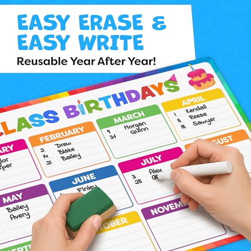 2pc Happy Birthday Poster for Classroom (2 Count)