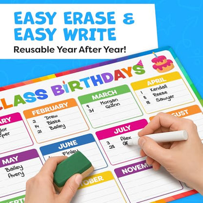 2pc Happy Birthday Poster for Classroom (2 Count)
