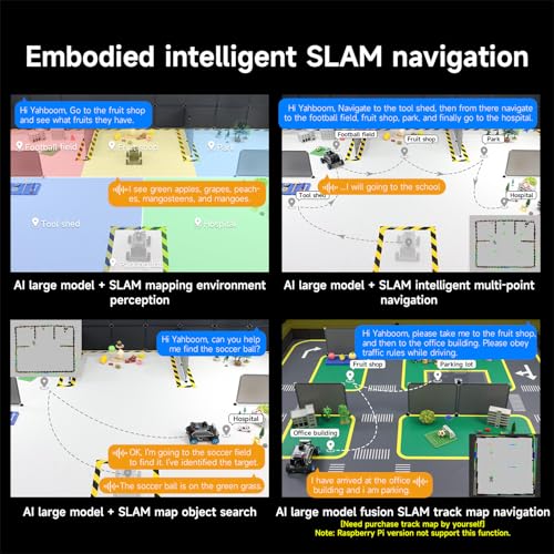 Raspberry Pi 5 8GB for AI Robot Car