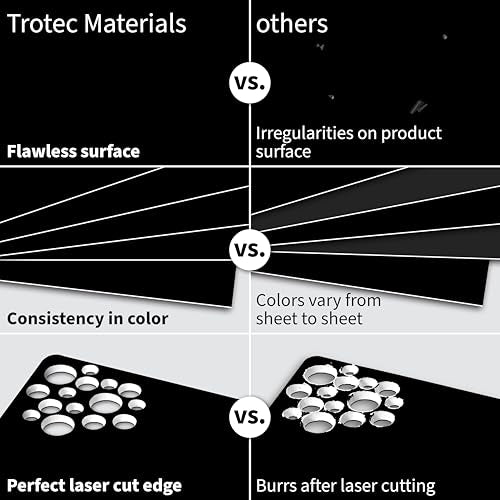 TroLase 12"x20"x1 (4 Count)
