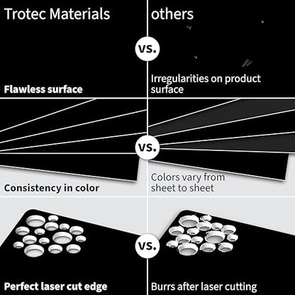 TroLase 12"x20"x1 (4 Count)