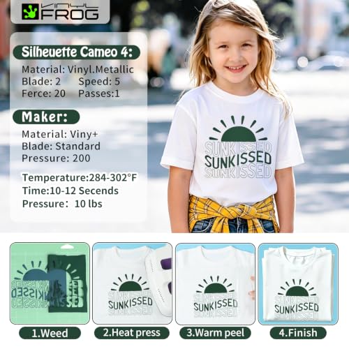 Dark Green Heat Transfer Vinyl Roll 12" x5ft Matte HTV Vinyl (5 Foot)