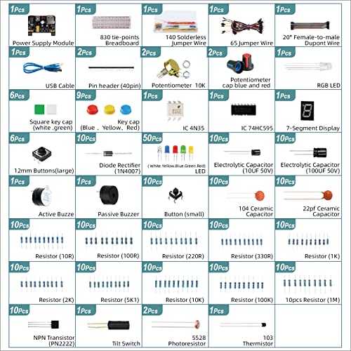 485 Pieces Electronics Starter Kit with 830 Breadboard for Arduino (485 Count)