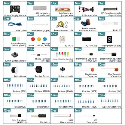 485 Pieces Electronics Starter Kit with 830 Breadboard for Arduino (485 Count)