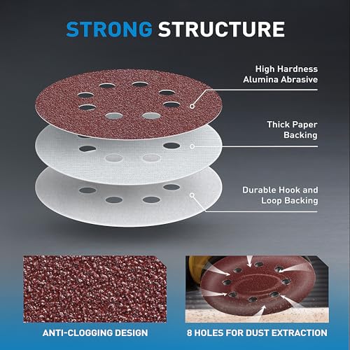 72 PCS 5 Inch 8 Hole Hook and Loop Adhesive Sanding Discs Sandpaper for Random Orbital Sander 40 60 80 120 180 240 320 Grits (72 Count)