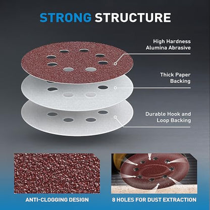 72 PCS 5 Inch 8 Hole Hook and Loop Adhesive Sanding Discs Sandpaper for Random Orbital Sander 40 60 80 120 180 240 320 Grits (72 Count)