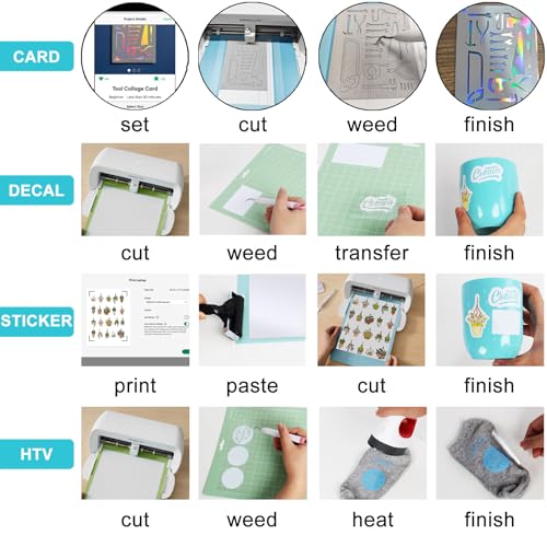 Full Craft Starter Kit Compatible with Cricut Joy Xtra