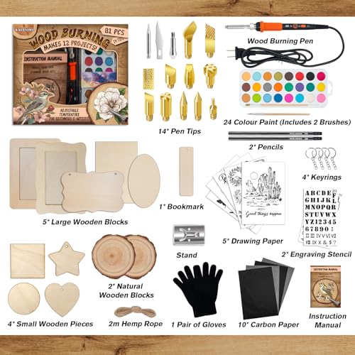 Wood Burning Kit