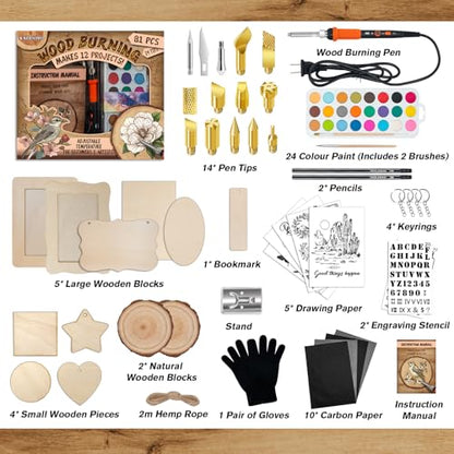 Wood Burning Kit