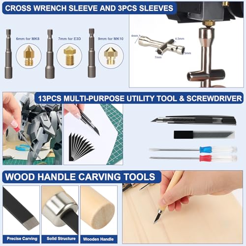 201PCS 3D Printer Tools Kit