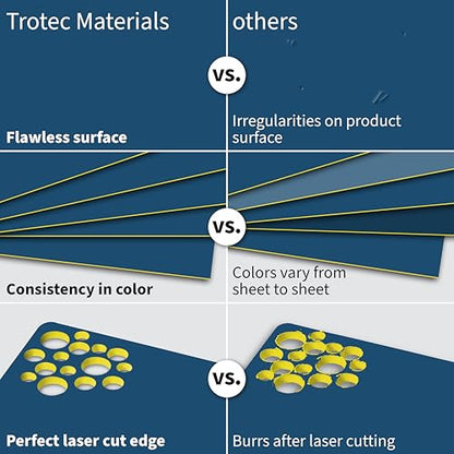 TroLase 12"x24"x1 (4 Count)