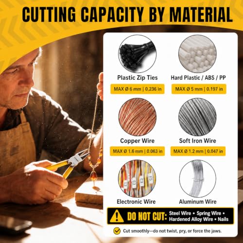 6 Inch Flush Cutters (5 Count)