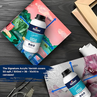 Signature Matte Varnish for Acrylic Painting