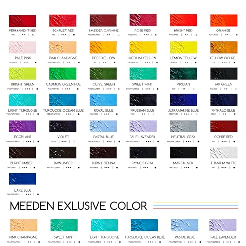 Artist Grade Oil Paint (2 Fl Oz)