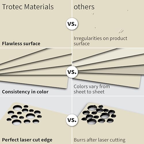 TroLase 12"x20"x1 (4 Count)