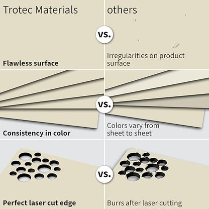 TroLase 12"x20"x1 (4 Count)
