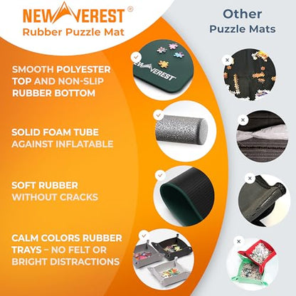 The Original Newverest Jigsaw Puzzle Mat Roll Up