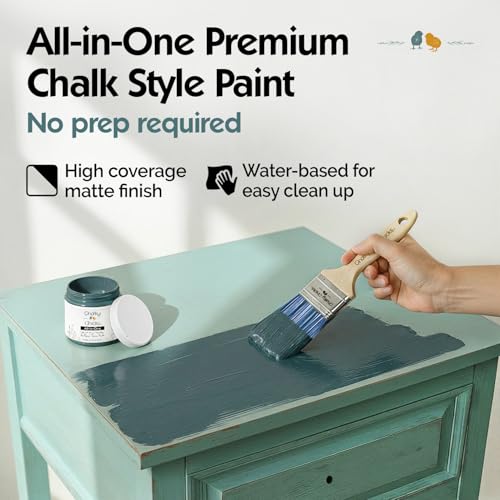Jaded 4 Fl Oz Chalk Paint for Furniture No Sanding All in One