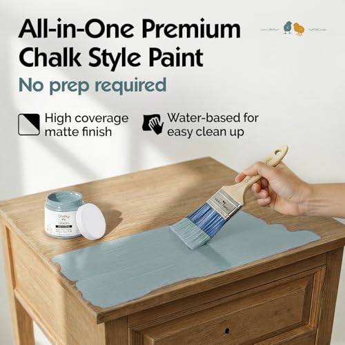 Sea Glass 4 Fl Oz Chalk Paint for Furniture All in One