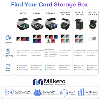 Trading Card Storage Box