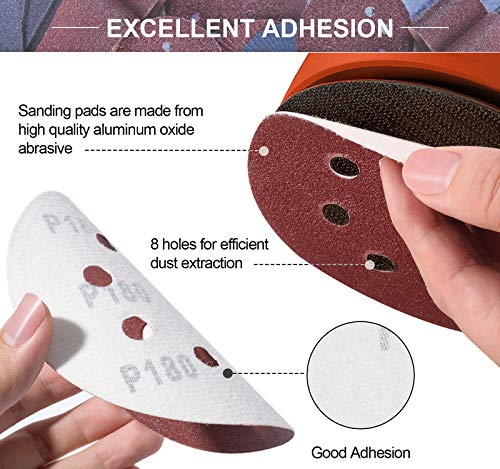 150 PCS Sanding Disc 60 80 100 120 150 180 240 320 400 600 Grit Sanding Discs 5 Inch 8 Hole Hook and Loop Sanding Discs for Random Orbital Sander (150 Count)