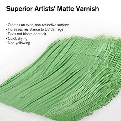 Professional Artists' Matt Varnish (2.5 Fl Oz)