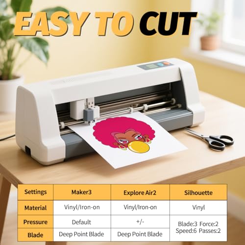 Pinkie Iron on Heat Transfer Paper for T Shirts (20 Count)
