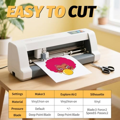 Pinkie Iron on Heat Transfer Paper for T Shirts (20 Count)