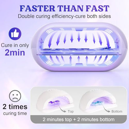 Two-Sided 36-LED UV Resin Light, 2/3/5-Min Timer, Purple